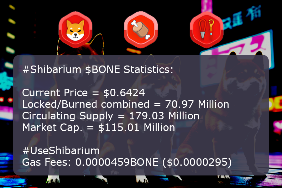 Shibarium Statistics tweet media