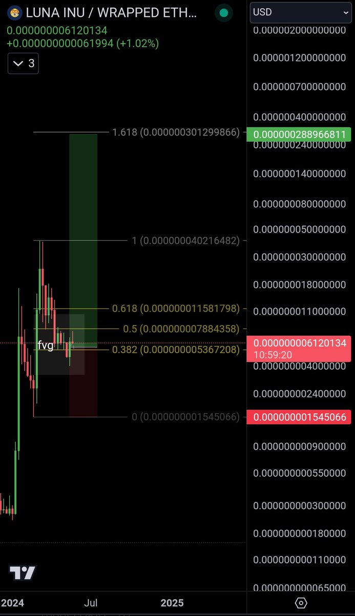 tradersabr tweet media