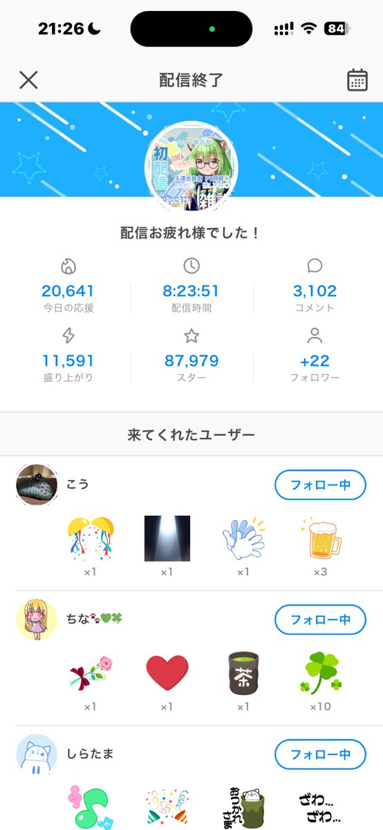 初配信終わりました！来てくださった皆様ありがとうございました💚
100人耐久どころか、200人超えました笑
耐久おわってなかったらあしたやるつもりでしたがｗ
カウント任せっぱなしですみません！＞＜
リスナーの皆様言い方で本当に感謝です🍀
バッジ取ってくださった方ありがとうございます(/・ω・)/