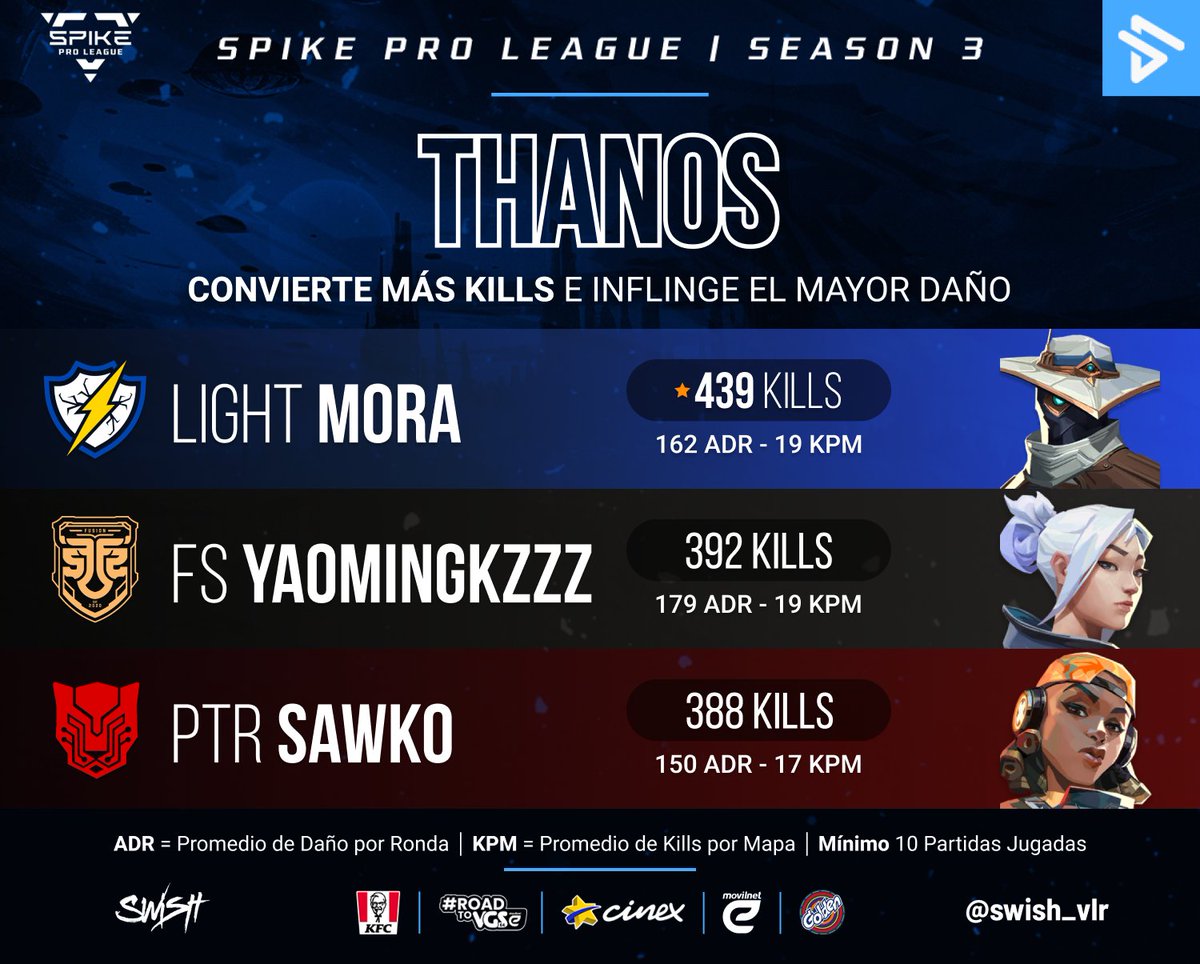 BBB Swish tweet media