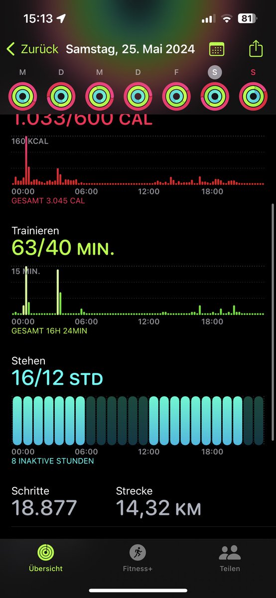 8uleFire's tweet image. #EndureWithEnduro