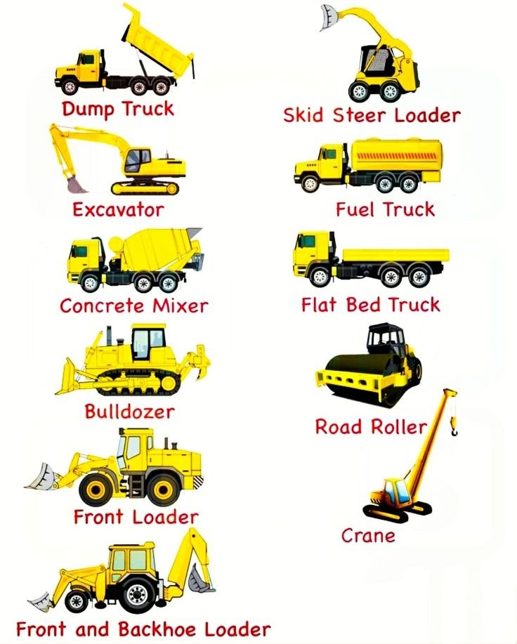 Types Of Heavy ConstructionEquipment