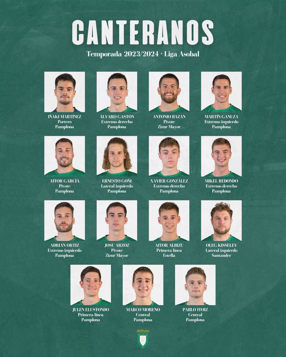 📊 Helvetia Anaitasuna es el equipo que más canteranos (15) ha utilizado durante esta temporada en las grandes ligas.

Orgullo de club.