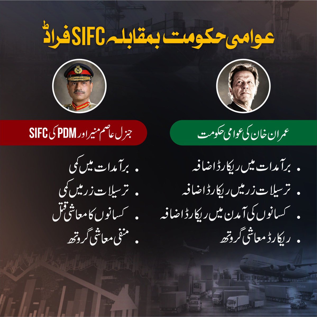 Ezraite's tweet photo. عوامی حکومت بمقابلہ جنرل عاصم منیر اور PDM کی SIFC

Copied by @PTIofficial https://t.co/XXn2aCAmAq