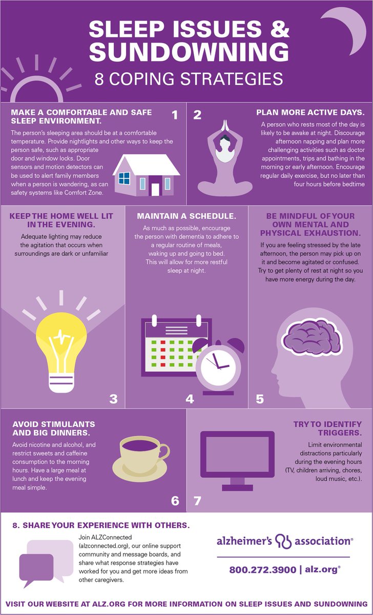 What is sundowning syndrome? How it affects those with #dementia and carers scmp.com/lifestyle/heal… (image: @alzassociation) #Alzheimers