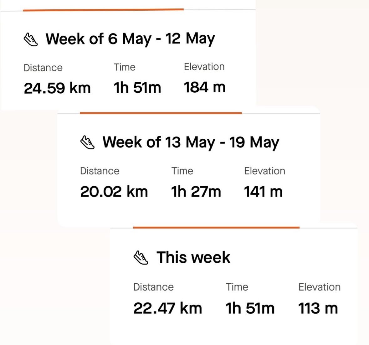 🏃🏻‍♂️🏃🏻‍♂️🏃🏻‍♂️