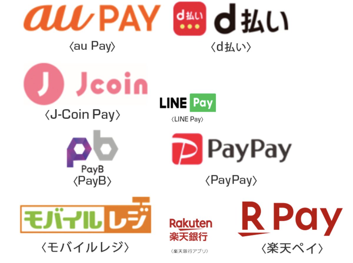 自動車税納付done🤙
45000円のところ、6000円得した👌

添付の、ピンクのロゴ「jcoin」ってのを使う。
1.それ入れて新規アカウント作成
2.「みずほwallet」入れて、連携させる
3.jcoinにチャージ
4. (注意) jcoinメニュー「請求書払い」から支払。「支払う」からだと対応不可エラー一生出る
5.完了