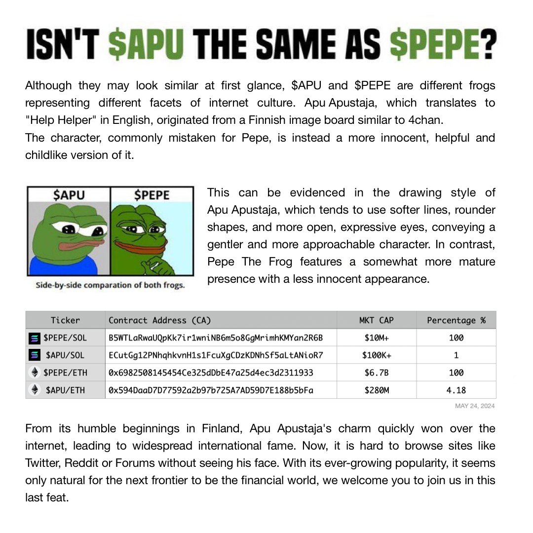 <a href="/blaze_bazed/">Blaze</a> 🫵🐸GM✨bullish on $PEPE/SOL—also $APU/SOL undervalued per degen math. scoop a bag:  
ECutGg12PNhqhkvnH1s1FcuXgCDzKDNhSf5aLtANioR7