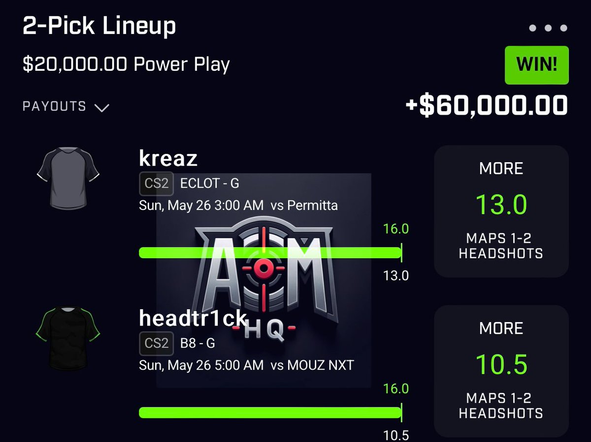 cdl_aim's tweet photo. CASH THE FREE X CS2 NUKE FOR $60,000🪬💰✅

5 people who likes, RTs, follows &amp; comment their Cashapp below, will be eligible to win $500❤️

MORE NUKES LATER, JOIN PREMIUM NOW🧿

👇🏻JOIN PREMIUM NOW
https://t.co/0mtnLYx1I7

#GamblingCommunity #GamblingX #AimsHQ #PrizePicksCS2 https://t.co/LLhB9pqUpY