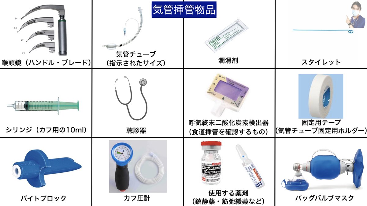 救急カートの物品】No.1 気管挿管物品, image size:1200x675