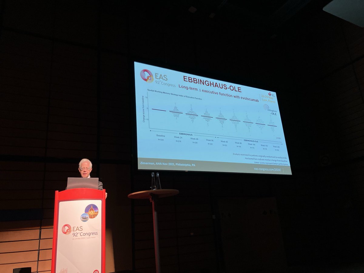 Ozcan Basaran (@ozcan__basaran) on Twitter photo Ebbinghaus-Ole study. No safety concerns regarding neurocognitive dysfunction with very low LDL-C levels. #EASCongress2024 <a href="/TKDsosyal/">Turkish Society of Cardiology</a> <a href="/LaleTokgozoglu/">Lale Tokgozoglu</a> <a href="/MeralKayikcoglu/">Dr Meral Kayikcioglu</a> Ebbinghaus-Ole study. No safety concerns regarding neurocognitive dysfunction with very low LDL-C levels. #EASCongress2024 <a href="/TKDsosyal/">Turkish Society of Cardiology</a> <a href="/LaleTokgozoglu/">Lale Tokgozoglu</a> <a href="/MeralKayikcoglu/">Dr Meral Kayikcioglu</a>