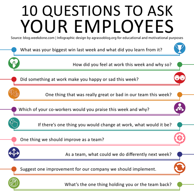 10 questions to ask your employees - They are precious to get feedback and improve performance.

Infographic rt @lindagrass0 #EmployeeEngagement #Entrepreneurship #Motivation