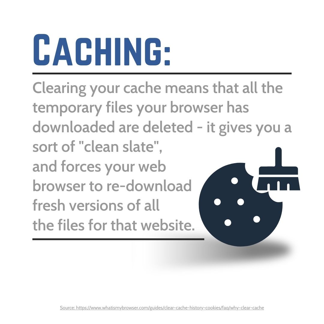 RefillRxConnect's tweet image. Clearing your cache can give your device a fresh start and improve its performance! 💻

Don&apos;t forget to regularly clear your cache for a smoother browsing experience. 

#CacheClearing #TechTip #PerformanceBoost