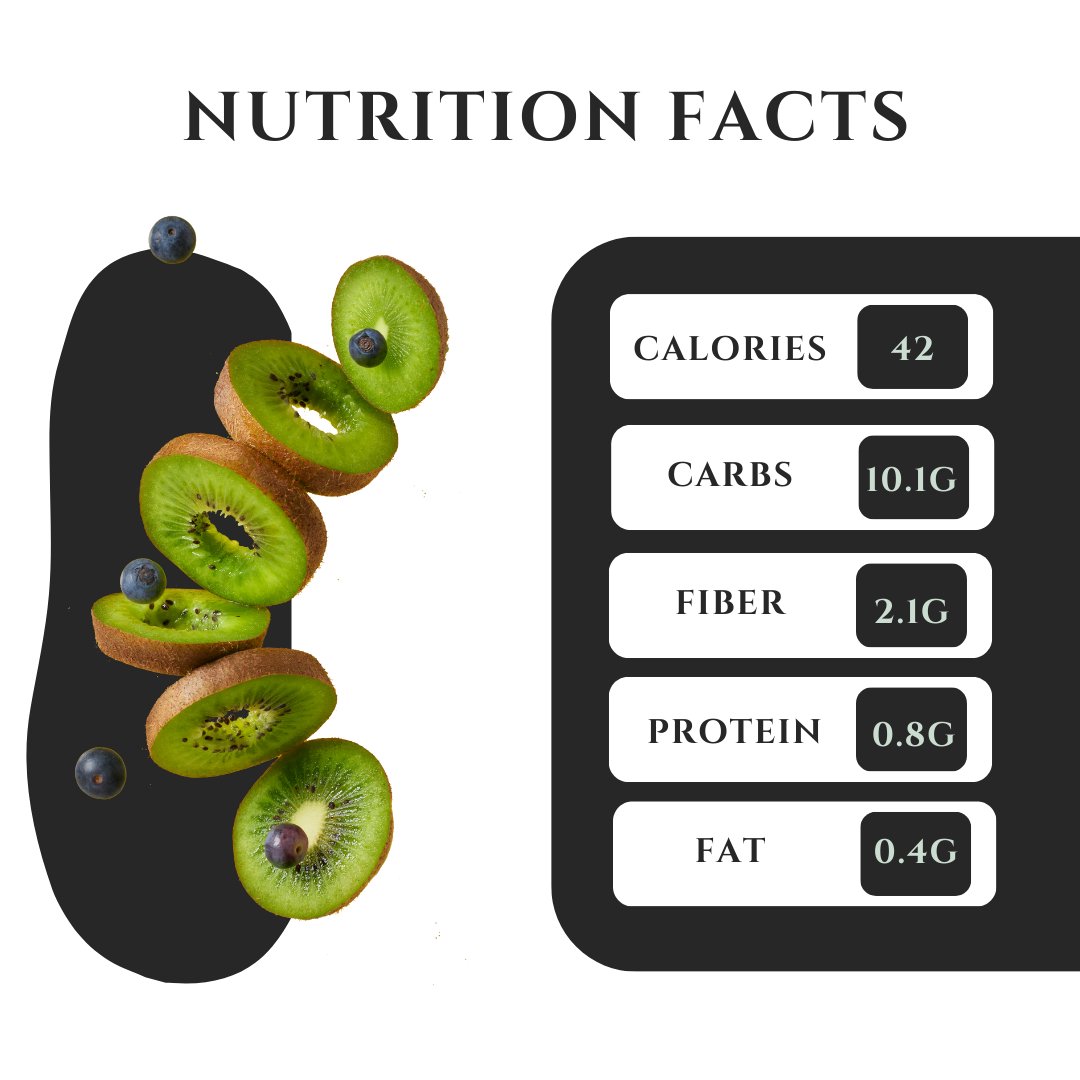 Nutrition facts for a healthy body. 💪🏋️‍♂️🚴🏃❤️ #fitness #fit #gym #health #exercise #healthy #strength #lowcarb #crossfit #medicalfitness