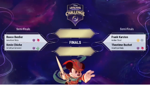 Nive_the_Nerd's tweet photo. Final Four of #DLCLIL is up, let's gooo Frank Karsten!!!! https://t.co/pdsAAJCEaB
