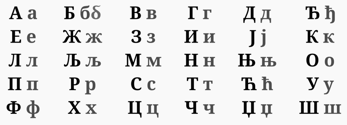 Mysterious: Serbian is written in Cyrillic [1] or Latin letters interchangeably. If you understand Russian [2], or if you are multilingual European person, you will probably figure it out. See which signs you can read ! [1] not really, as it's a slightly different alphabet, seen