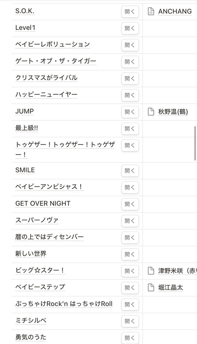 chaso_pon3's tweet photo. ベイビーレイズ/ベイビーレイズJAPANのこちらの曲たちの振付師をご存知の方がいらっしゃったら教えてください😵‍💫😵‍💫
(ソースがあるとなおよし) https://t.co/GXqYtV7bRx