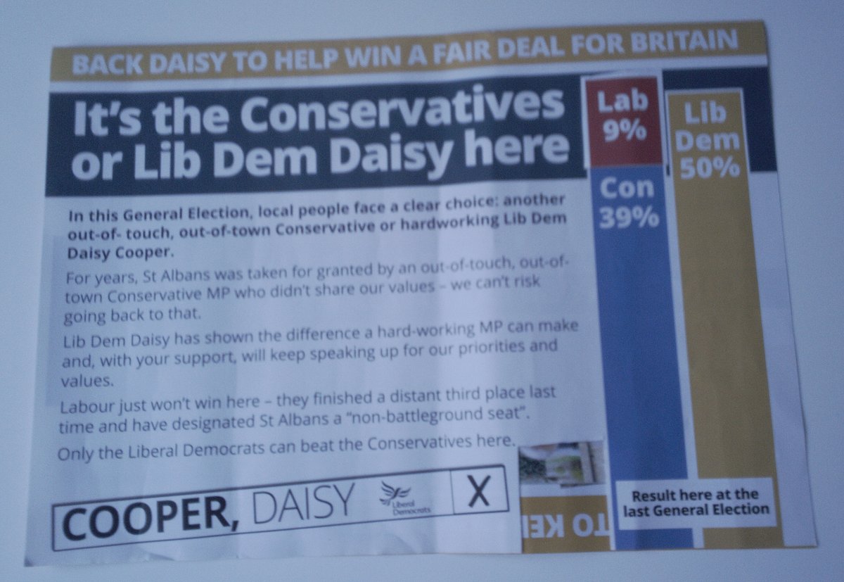adrianiainlam's tweet photo. Hi @StAlbansSpencer, your @LibDems opponent @libdemdaisy is lying to constituents with a mathematically inaccurate bar chart. Just thought you might want to know. https://t.co/nJLm17F8pQ