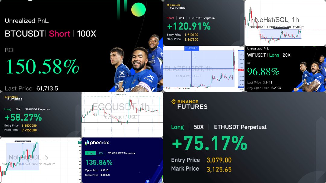 🚀 Our #CryptoTrading team is on fire! Check out our latest streak of impressive wins. 📊🔥Whether you're into futures, spot #trades or #airdrops, we've got the strategies that deliver.

Get started with a #free demo by opening a ticket here:
discord.com/invite/34EVrz3…
#cop_supply