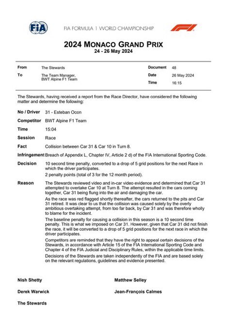 10 segundos de penalización para Esteban Ocon.

#MonacoGP | #F1

📷 @fia
