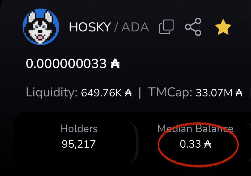 95,000+ wallets holding @hoskytoken and they say it’s going to zero. hodl strong guys generational wealth is coming. 💩