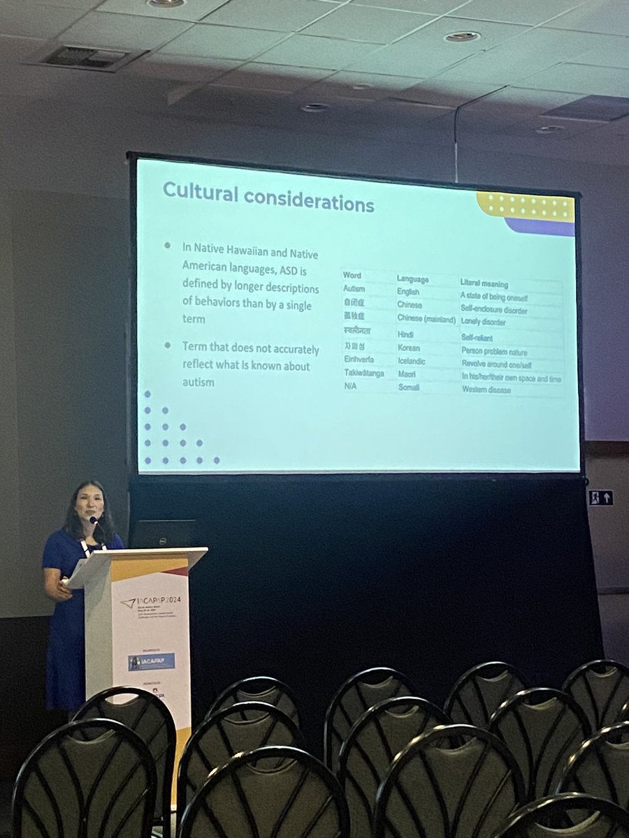 TaflaTally's tweet image. #IACAPAP2024 @iacapapcongress was a really great experience to discuss CAMH, especially in the Global South! Can't wait for 2026 in Hamburg @IACAPAP !!!