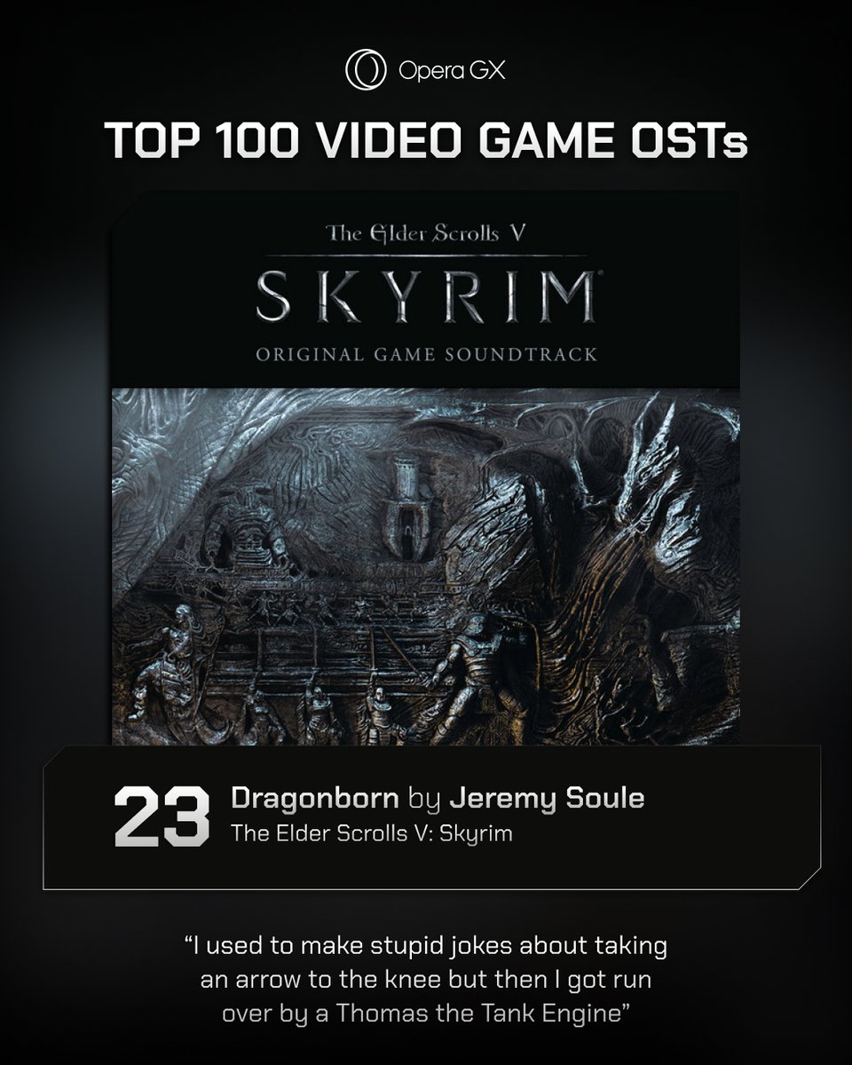 23. The Elder Scrolls V: Skyrim

Top Track: Dragonborn - Jeremy Soule
#Top100GameOSTs