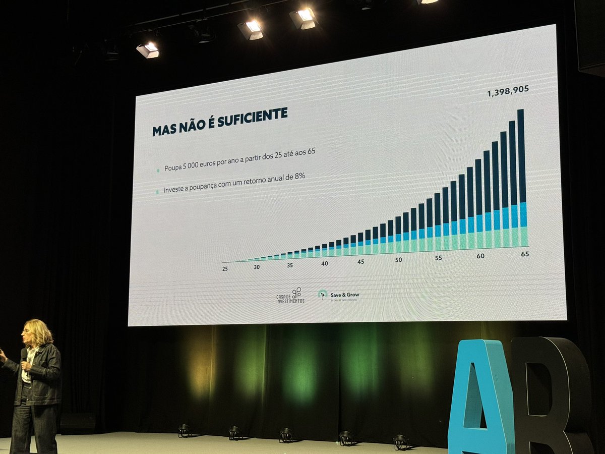 coding_mermaid's tweet image. What an amazing day yesterday! I attended the Women &amp;amp; Wealth conference by #portuguesewomenintech and learned so much more about finances and investing. 
💸 

I wish there would be more events like this! ✨