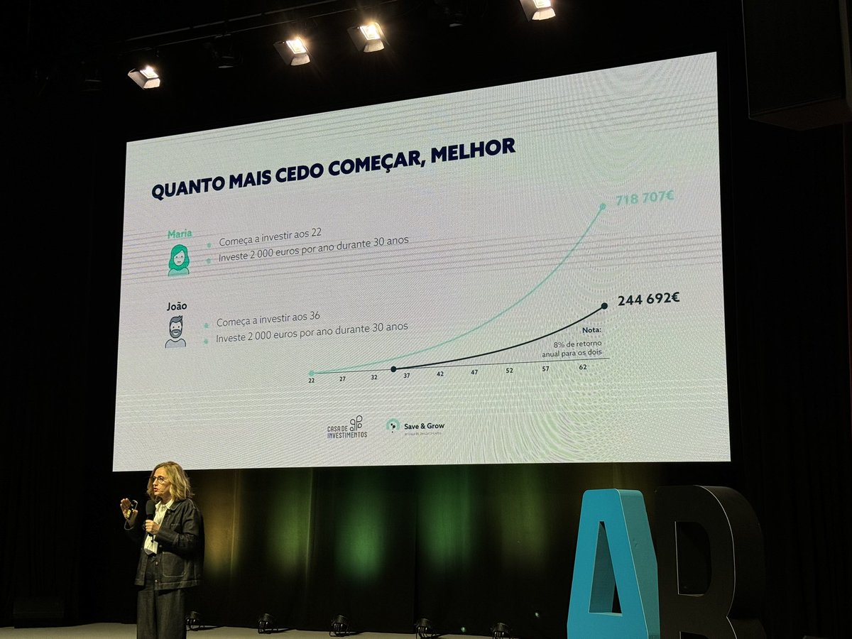 coding_mermaid's tweet image. What an amazing day yesterday! I attended the Women &amp;amp; Wealth conference by #portuguesewomenintech and learned so much more about finances and investing. 
💸 

I wish there would be more events like this! ✨