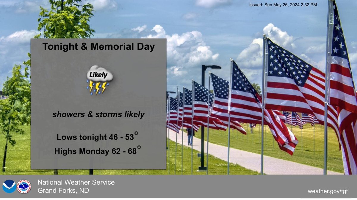 Showers and thunderstorms are likely across the area tonight into Monday. Lows tonight will be in the mid 40s to low 50s with highs Monday in the 60s. #ndwx #mnwx