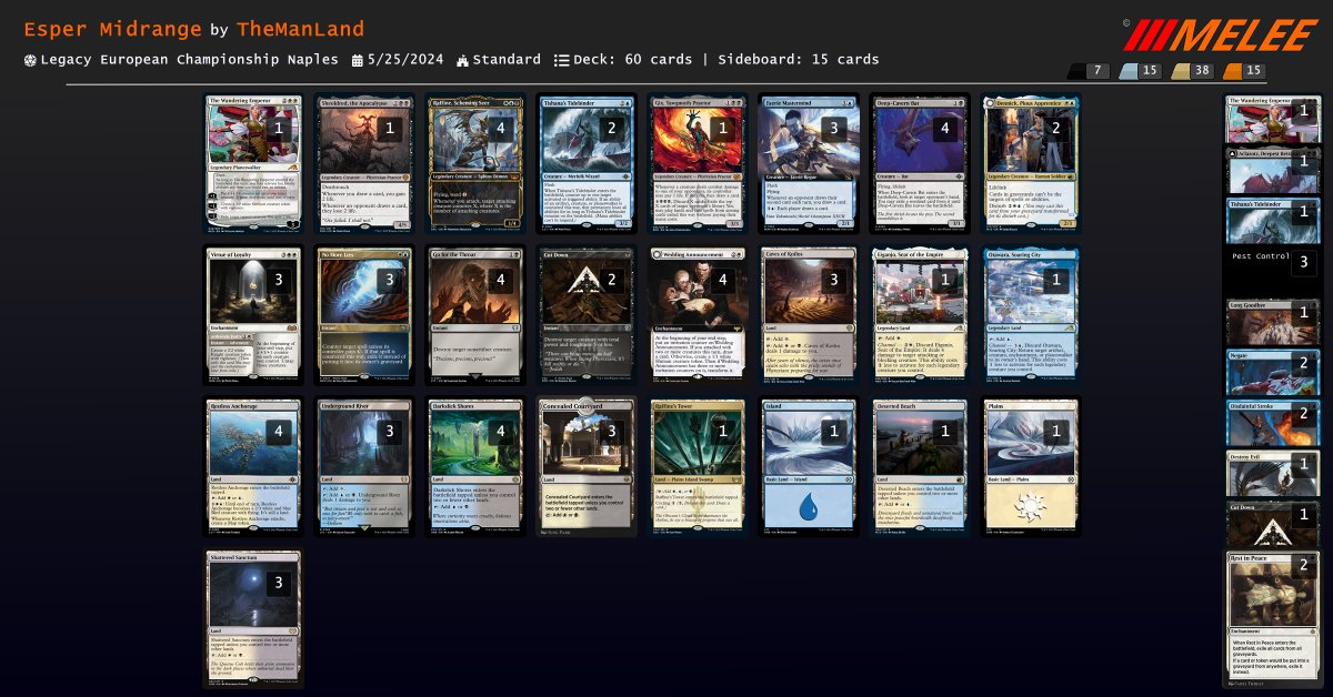 Legacy Events ๐ Lucca C&G24 (@legacyeutour) on Twitter photo Congratulations @matfervaz for being our EMEA Champion with his deck Esper Midrange! ๐
Can't wait to see you shine in the World Championship!
#LECNaples Congratulations @matfervaz for being our EMEA Champion with his deck Esper Midrange! ๐
Can't wait to see you shine in the World Championship!
#LECNaples