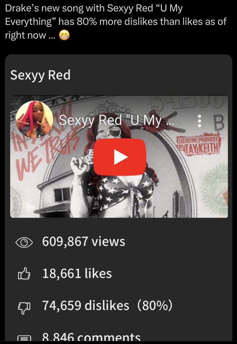 Either niggas hating on Drake or niggas hate botting his latest releases. His last 2 releases has more dislikes than likes on YouTube. the heart part 6 and his newest feature on Sexyy redd song . And family matters has over 400k dislikes on YouTube. Very abnormal.
