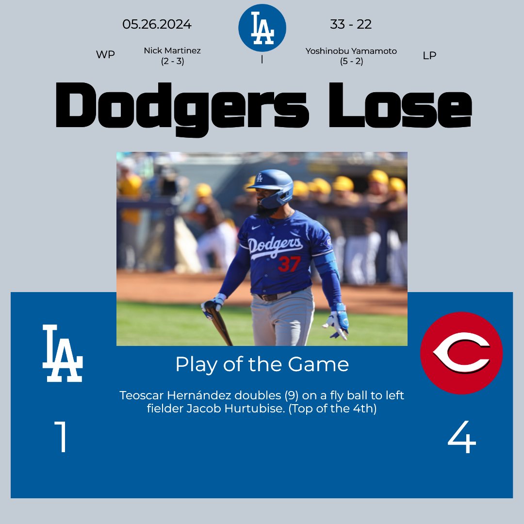 Dodgers Lose. Next.