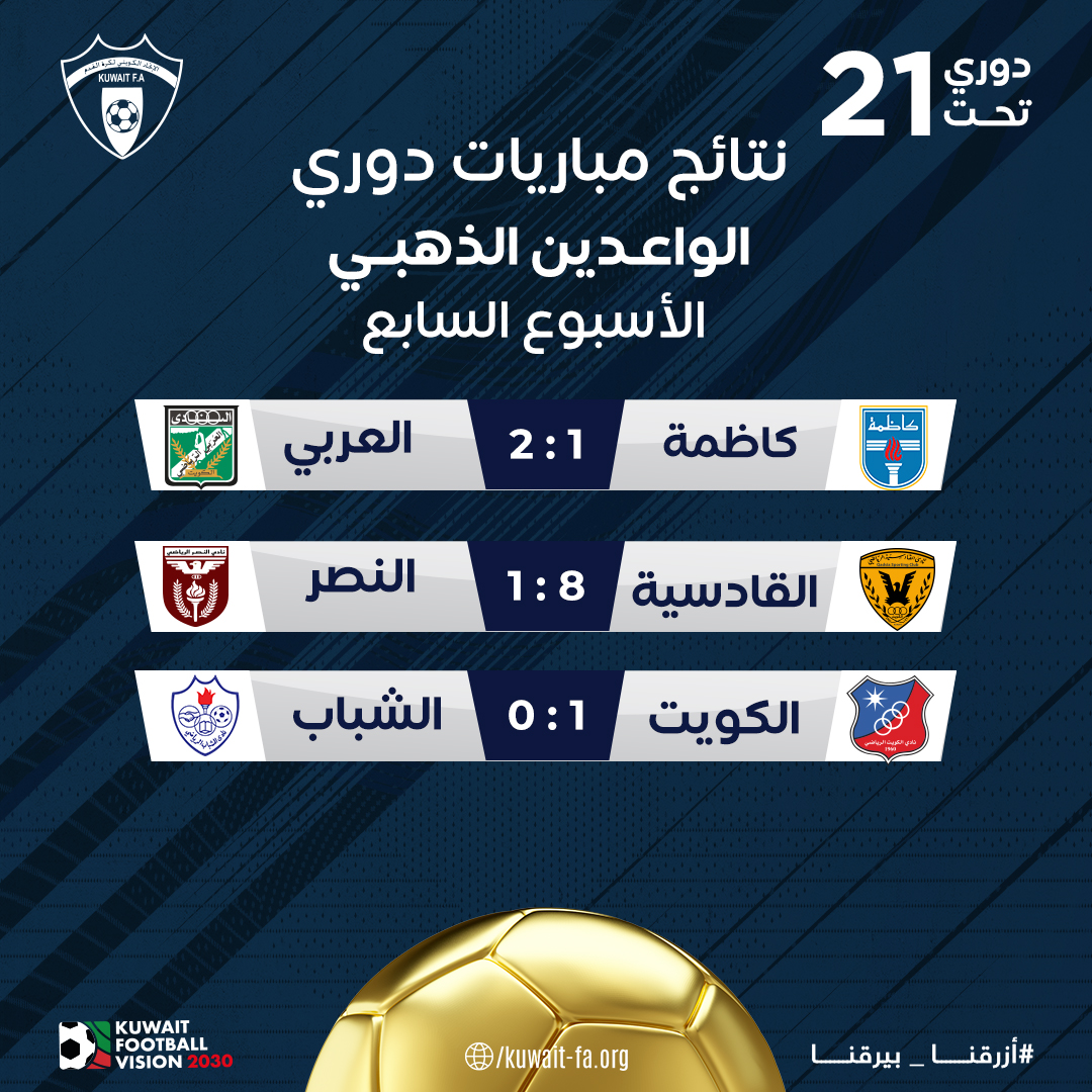 Kuwait youth league - دوري المراحل السنية الكويتي tweet media