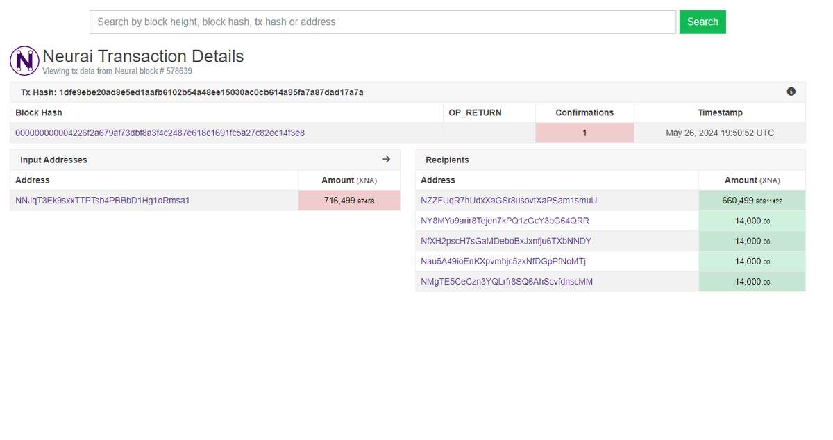 🎁 Second launch of the Airdrop 🎁

Today we are resending the airdrop to those who have filled out the form correctly.

The total amount is 14,000 XNA for an approximate value of $25. 

Units of the Onekey design for Neurai remain and are eligible for the next $25 airdrop next