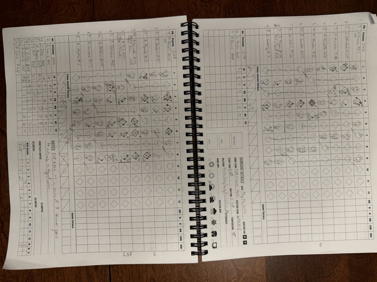 Forgive me for sharing my scorecard before I calculate all the stats, but the result is there as ⁦<a href="/IUPBaseball/">IUP Baseball</a>⁩ wins the NCAA DII Super Region and heads to the DII World Series. #IUPproud