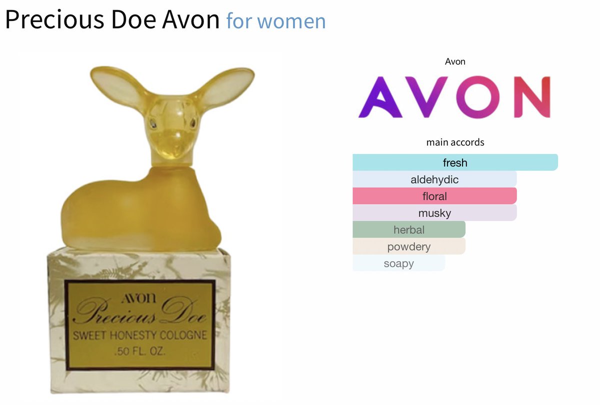 One thing about vintage Avon is they did NOT play about bottle design
