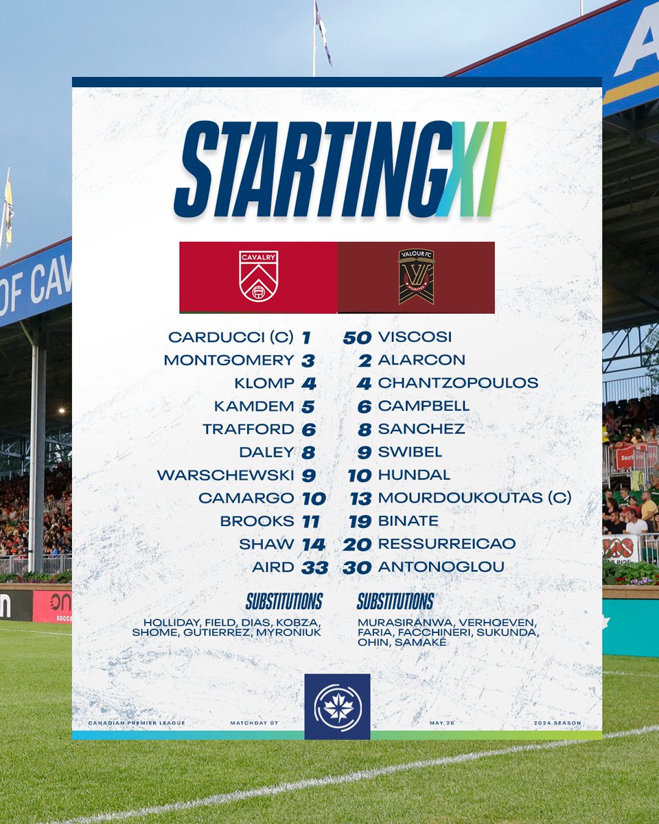 Here are the @CPLCavalryFC and @ValourFootball starting lineups for the TonyBet Match of the Week ⤵️

#CanPL I @onesoccer