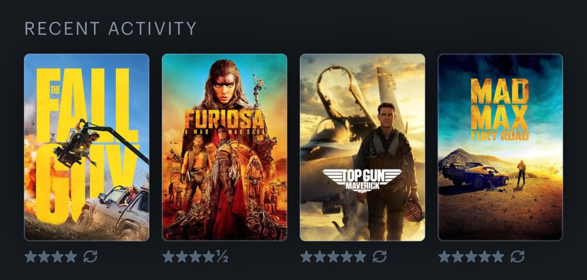 macdad34's tweet image. May 24, 2024: A good week, indeed.

#LetterboxdFriday #LastFourWatched