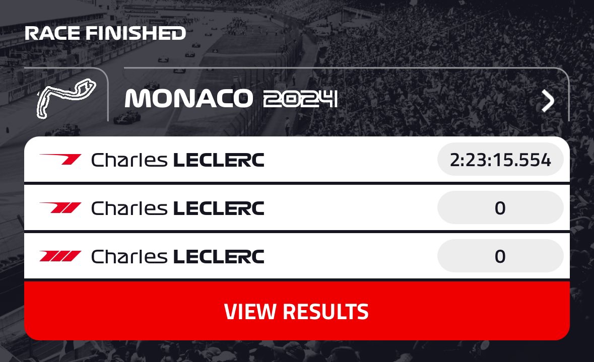 jack_towerss's tweet photo. Both myself and the F1 app have had a crisis. Love to see it #monacogp #f1 https://t.co/I57KKujV7R