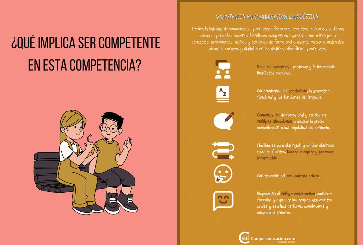 Competencias Clave en Aragón. Un repaso a los descriptores de manera visual y una guía para saber lo que nos piden cuando hablamos de personas competentes. Aquí te dejo varias fotos pero si quieres ver el PDF completo lo tienes en mi blog efglobal.blogspot.com/2023/02/compet… <a href="/Campuseducacion/">Campuseducacion.com</a>