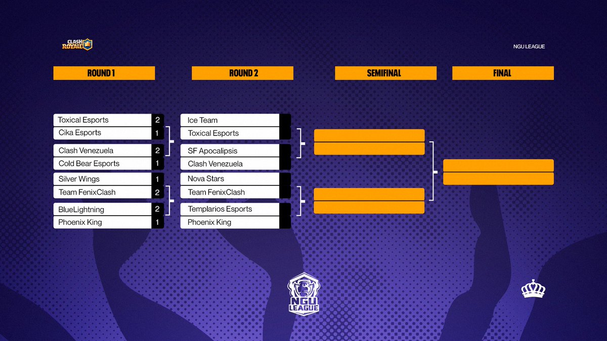 HNTGaming_'s tweet photo. #PlayOff 

La liga está casi llegando a su fin y estos son los equipos que quieren ese campeonato! 

Cuál es tu favorito?

#NeverGiveUp https://t.co/zqs8cyKOik