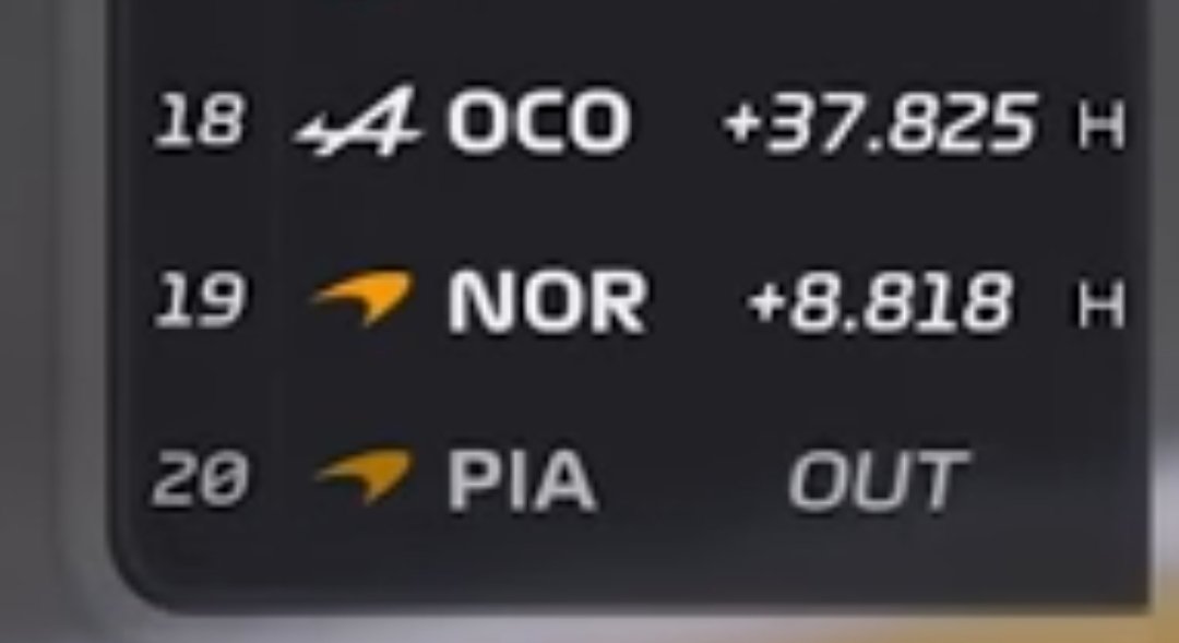 FernandoAlonsoTheBest¹⁴ tweet media