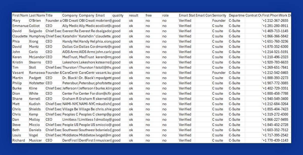 jn_jackk's tweet photo. I have 47,000+ executives (CEOs, Owners, VPs) at 50-200 employee firms verified contact info

I'm giving away the entire list for FREE for 24 hours

Want it?

RT + Comment "Send" and I'll DM it to you

(Must be following) https://t.co/3OLXdu2oNo