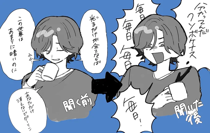 毎日のイメージ 