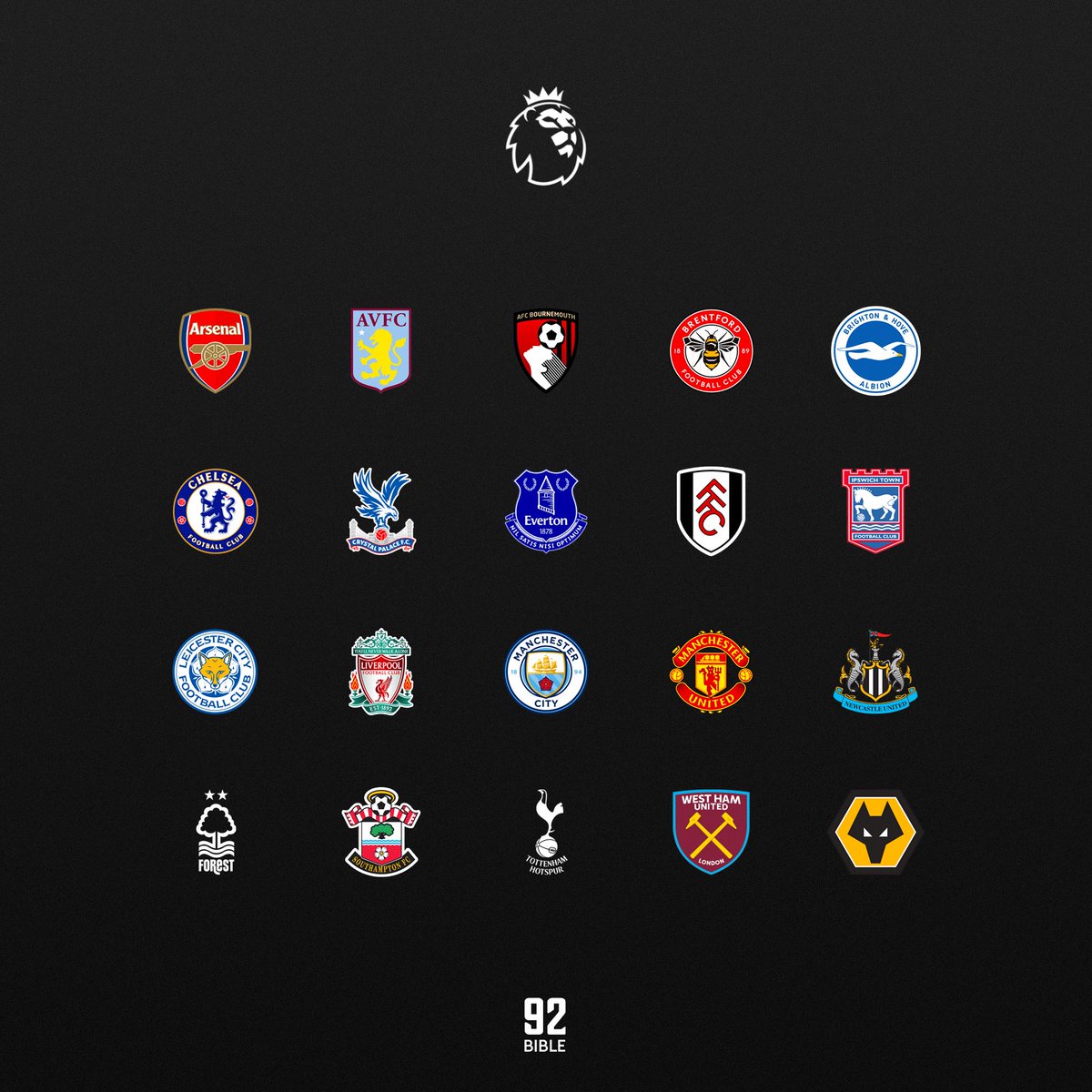 The92Bible's tweet photo. 2024/25 Premier League https://t.co/4JehxMl0rK