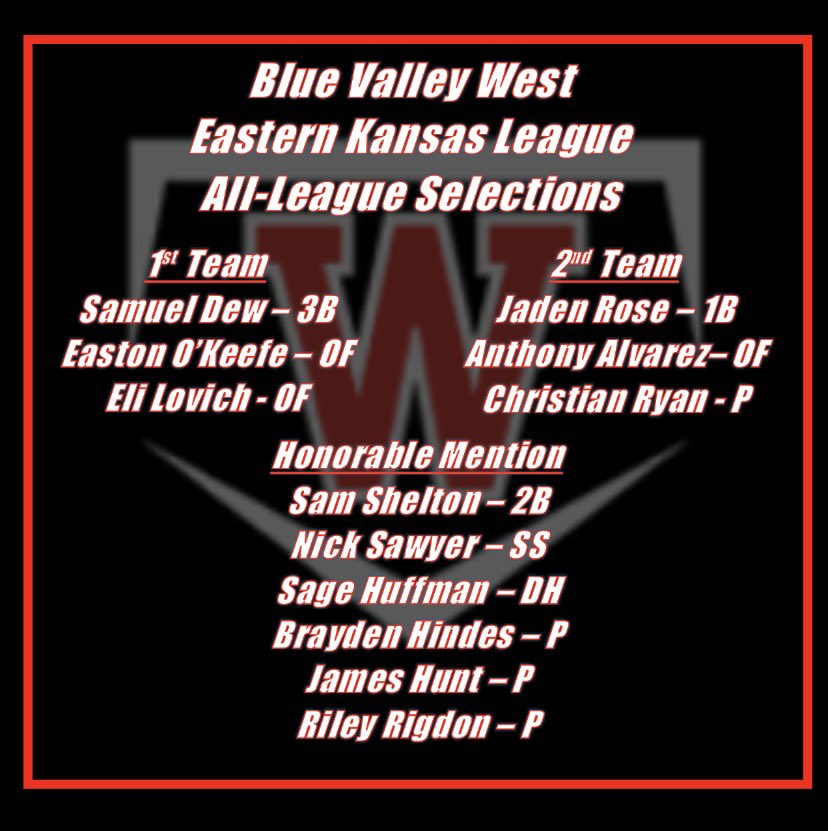 Congratulations men!