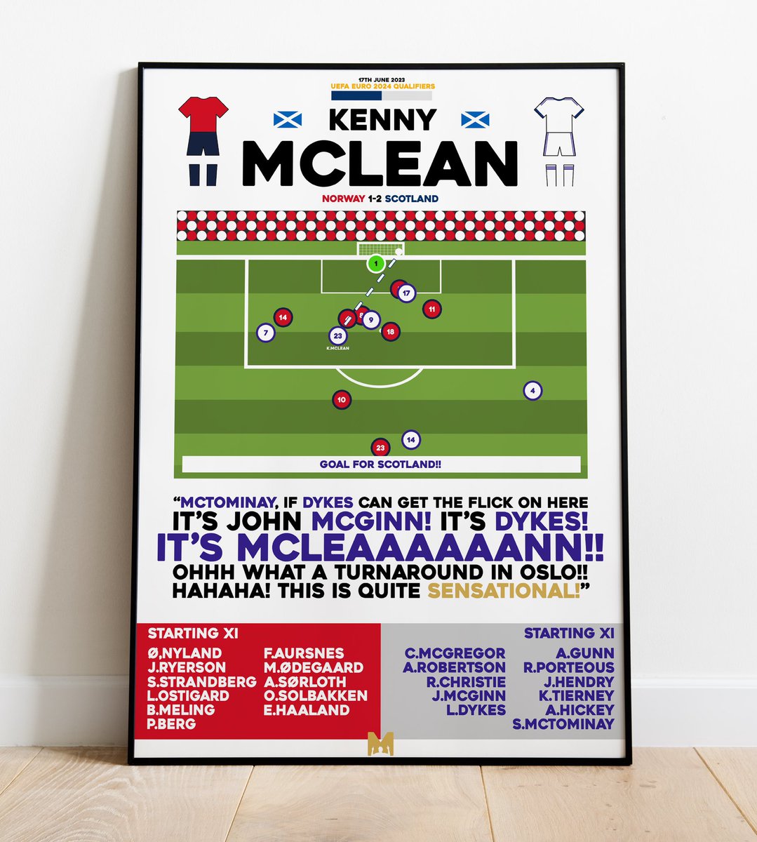 🏆 𝐅𝐑𝐀𝐌𝐄𝐃 𝐏𝐑𝐈𝐍𝐓 𝐆𝐈𝐕𝐄𝐀𝐖𝐀𝐘 🏆

In preparation for Euro 2024, we want to gift one of our followers a special Framed Print! 🏴󠁧󠁢󠁳󠁣󠁴󠁿

To Enter you must: 

🤝 Follow us
🔄 Retweet this Post and tag a friend
💬 Join our Scotland group chat using link in pinned tweet or bio