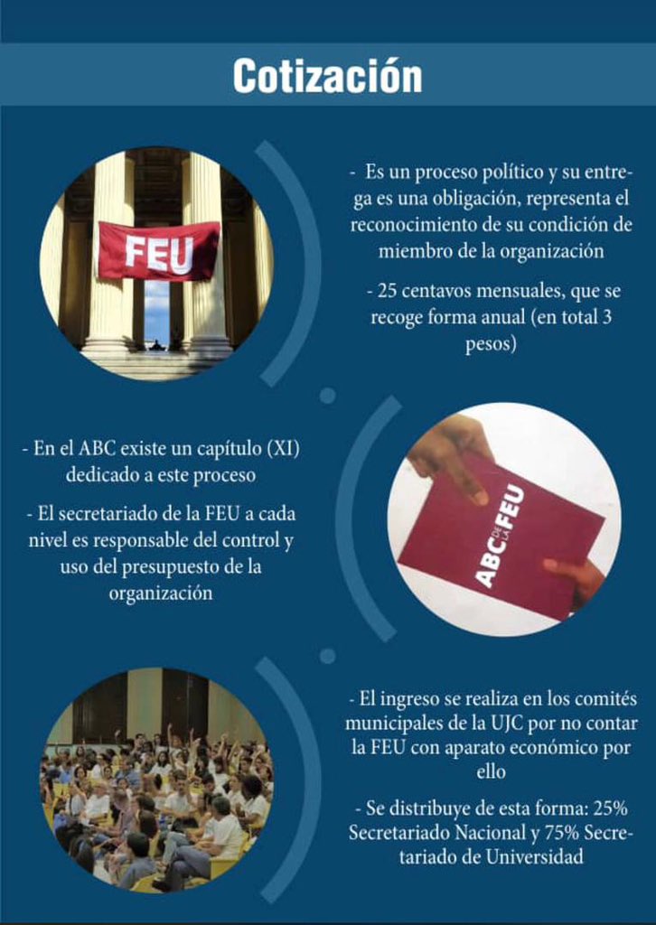 DCorralesponce's tweet photo. El conocimiento es fuente de poder… Conoce acerca de la cotización de nuestra organización!!!🇨🇺🇨🇺 https://t.co/T2AzMvZ125