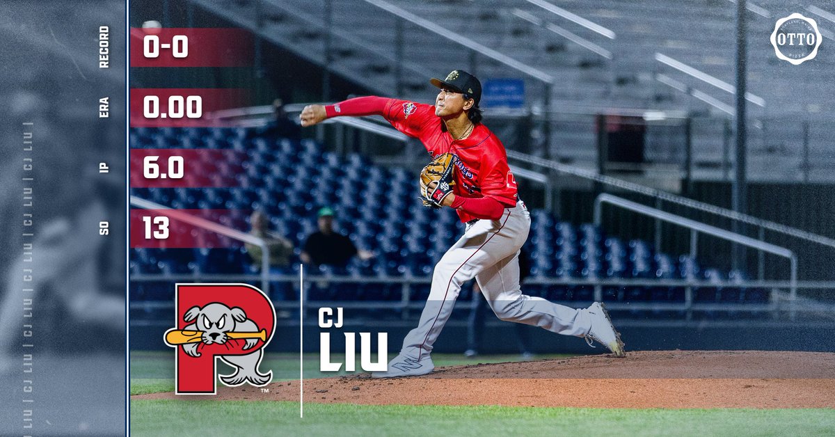 RHP CJ Liu is today's starting pitcher delivered by @OTTO_Pizza